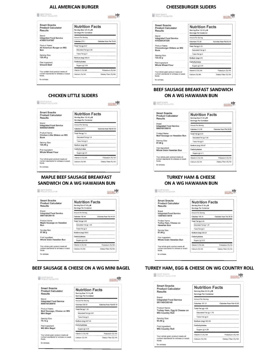 Integrated Food Service New Products
